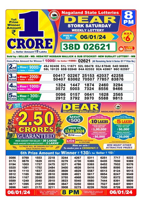 dhankesari results today|dear lottery today result 6 pm.